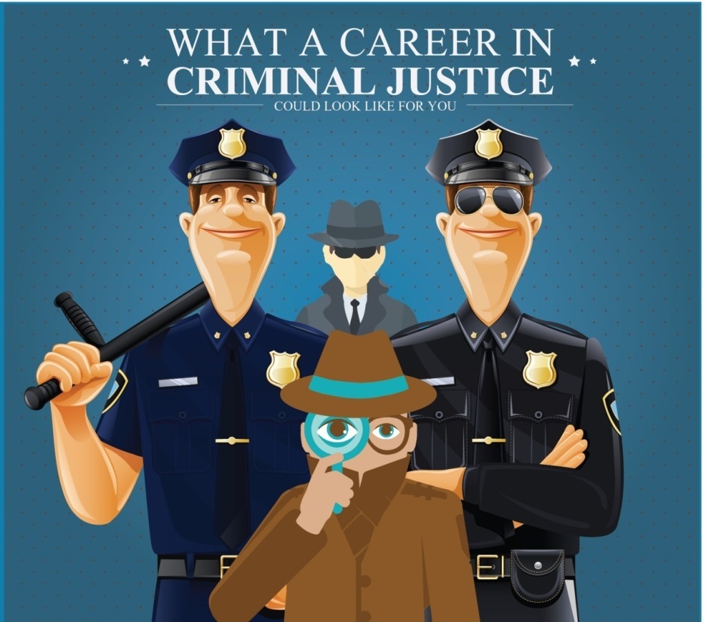 Careers With A Criminal Justice Degree