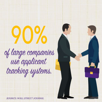 90% of large companies use applicant tracking systems. 