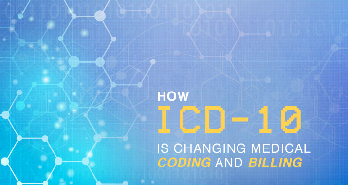 This article discusses the impact that the recent change from ICD-9 to ICD-10 will have on the healthcare industry. 